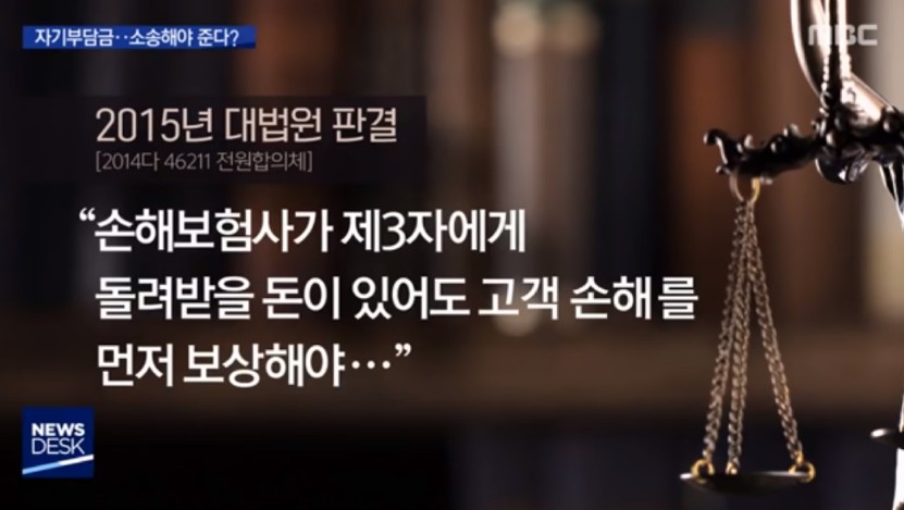  교통사고 대처법 대인 합의금 및 대물 자기부담금??이것만 알자!