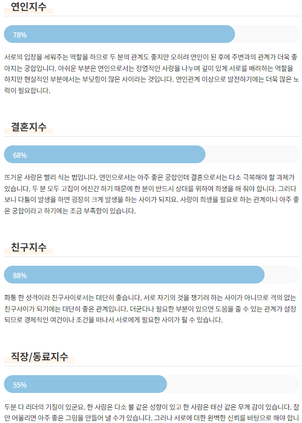 연인-결혼-친구-직장-동료-궁합-결과