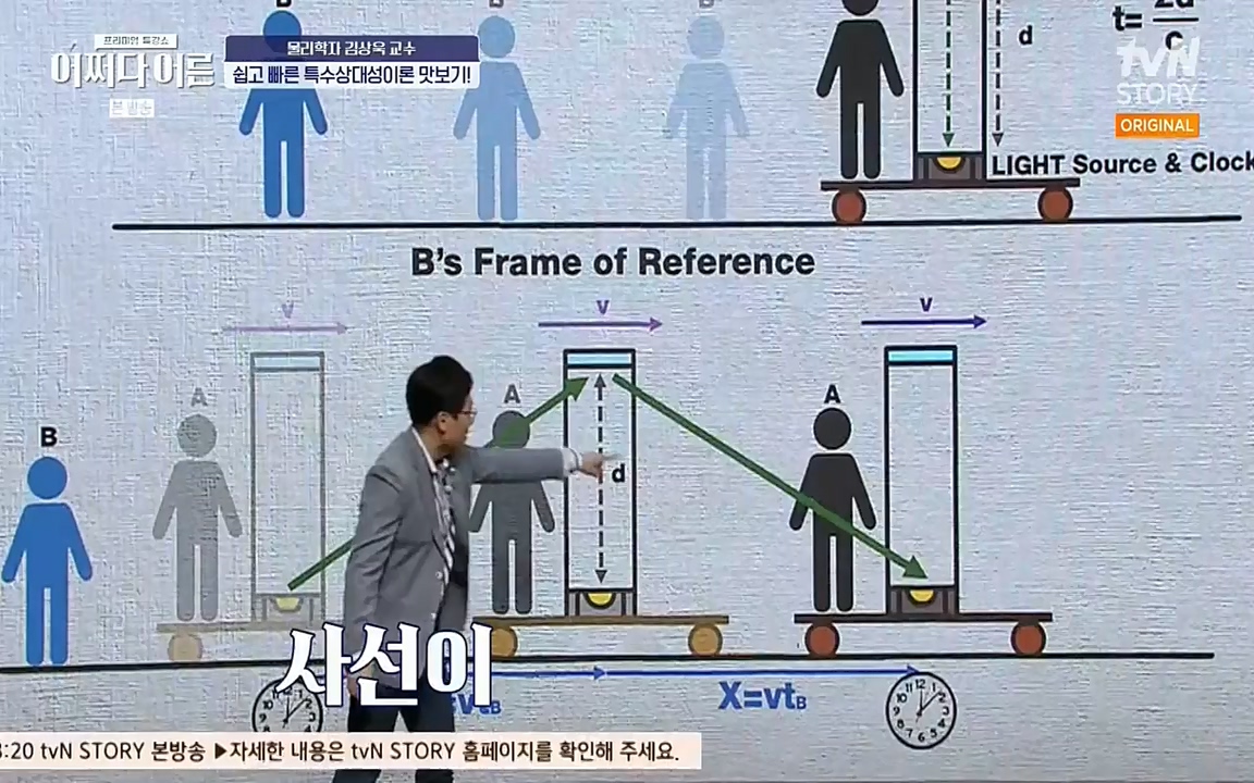 어쩌다 어른.E02.220617p-NEXT.mp4_20220828_143614.871.jpg