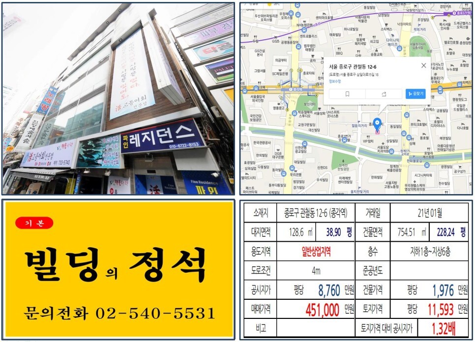  [종로구 젊음의거리 40억 올근생 꼬마빌딩 실거래가 조회] 관철동 12-6 (종각역) 45억 1,000만 원, 평당 1억 1,593만 원 매매되