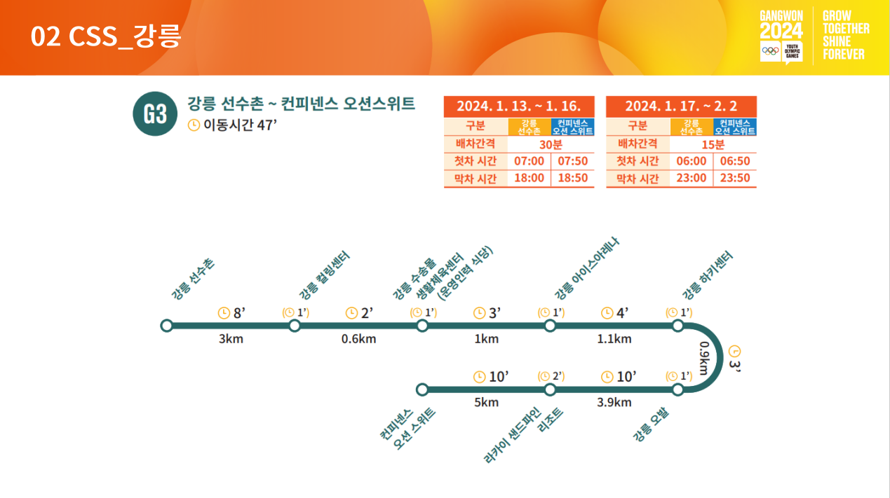 공용셔틀서비스(CSS)