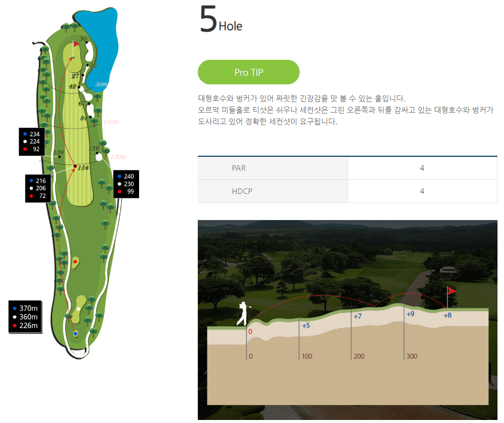 캐슬렉스제주 골프클럽 남코스 5