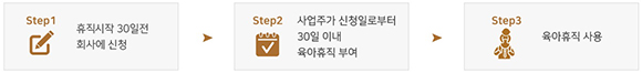  ‘아빠 육아’ 지원정책 얼마나 아시나요올해 육아휴직 급여 인상…육아기 근로시간 단축 기간도 늘려