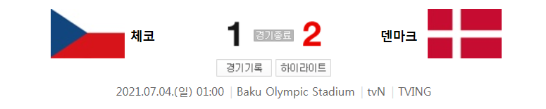  체코 대 덴마크 경기 (2020 유로 8강전 하이라이트)