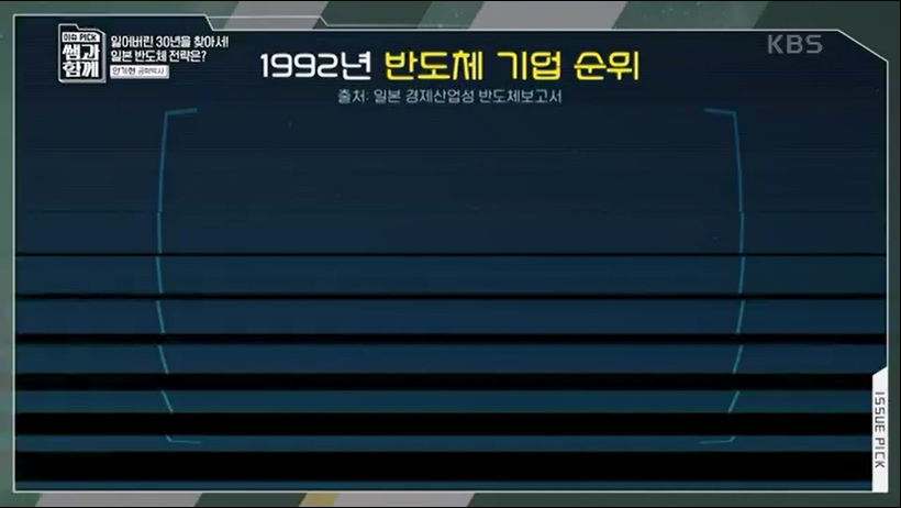 [133회] 이슈 픽 쌤과 함께 - KBS반도체 투자 전쟁이 시작됐다! K-반도체의 운명은- - 한국반도체산업협회 안기현 박사.ts_20230616_213830.143.jpg