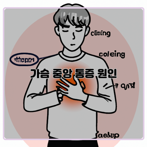 흉골-심장-폐쇄성-협심증