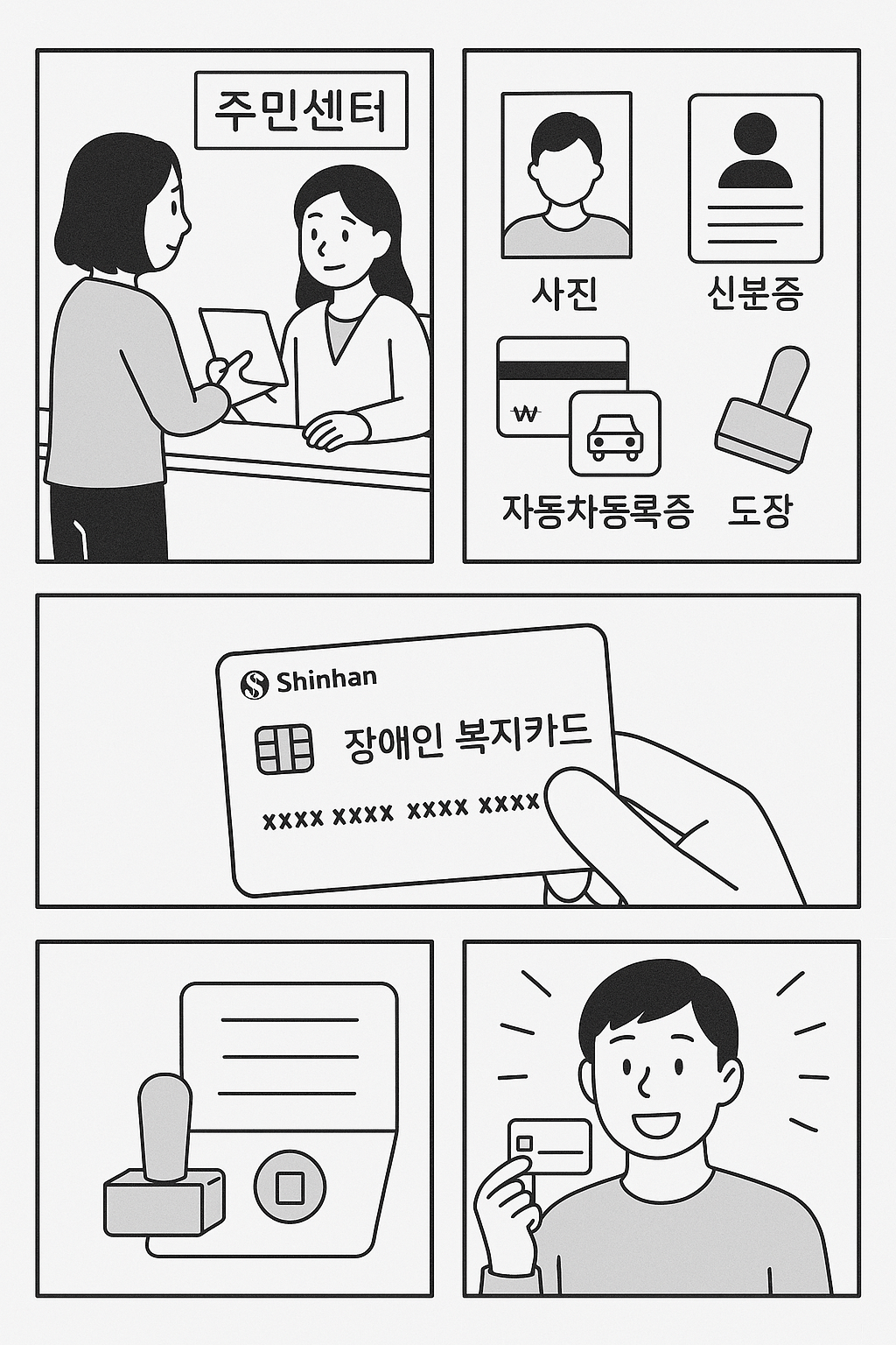 장애인 복지카드 신청 관련 최신 FAQ
장애인 복지카드와 장애인 등록증은 다른가요?