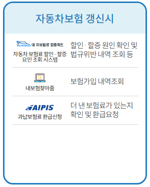 자동차보험할인할증조회서비스