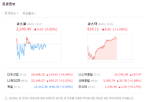  직장인 주식 열풍