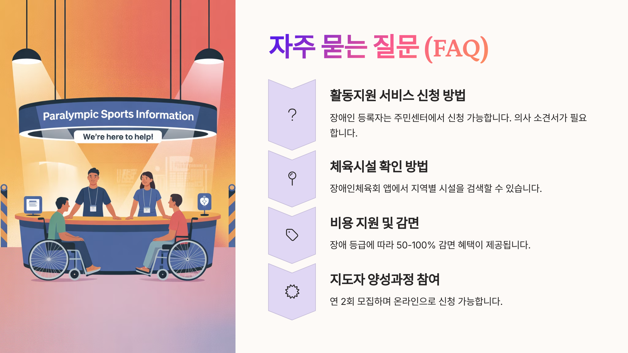 장애인 체육 활동지원 제도 완전 정리 질문(FAQ)