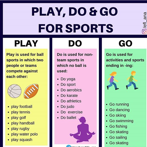  [영어] Play, Do, Go(Sports)