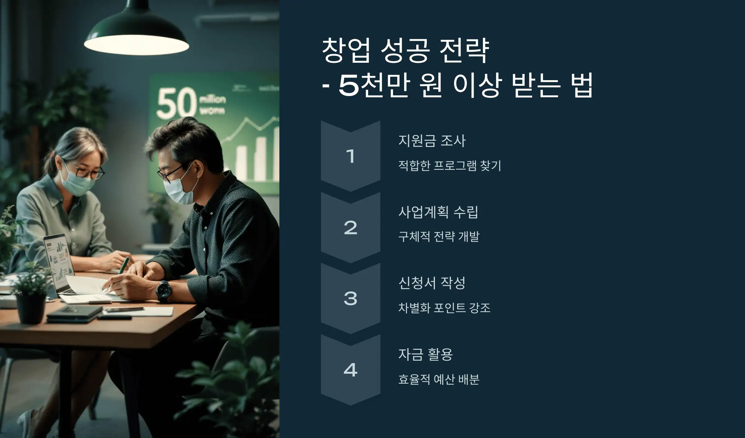 창업 성공 전략 (5천만 원 이상 받는 법)