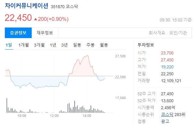 주가분석&gt;&gt;