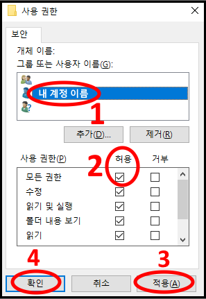 1. 내 계정 이름 선택
2. 모든 권한에 허용 체크
3. 적용 버튼 클릭
4. 확인 버튼 클릭