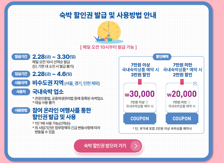 2025 숙박대전 쿠폰발급 및 사용처 : 야놀자·여기어때·쿠팡, 11번가