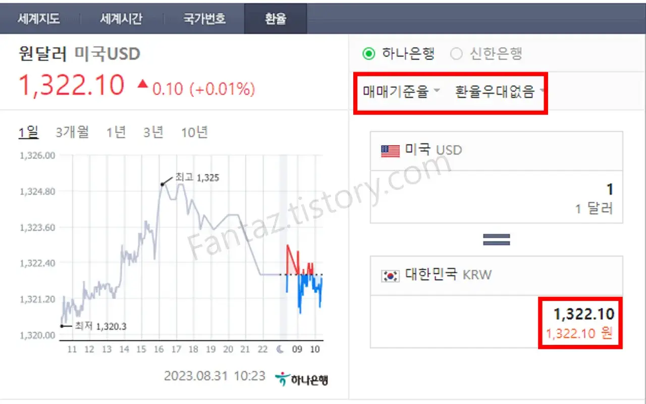 베트남 동 미국 달러 당근마켓 환전 개인 거래하기