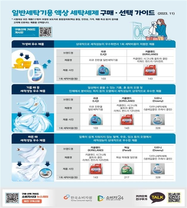 클린워시세탁 이미지