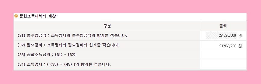 종합소득세 신고기간 신고방법 세율 계산 방법