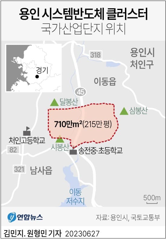 20년 간 300조 원 투자 '용인 첨단시스템반도체 국가산단' 시동