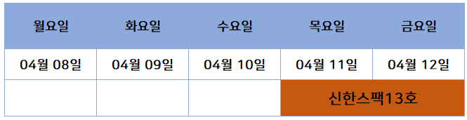 4월 공모주 청약일정