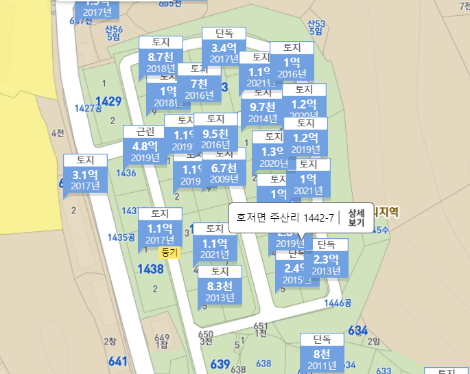  [공매분석][대지] 강원도 원주시 호저면 주산리 1442-7