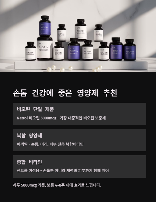 손톱 건강에 좋은 영양제 추천