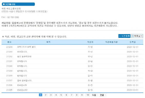  1가구 1주택법은 집 값을 올릴까 내릴까?