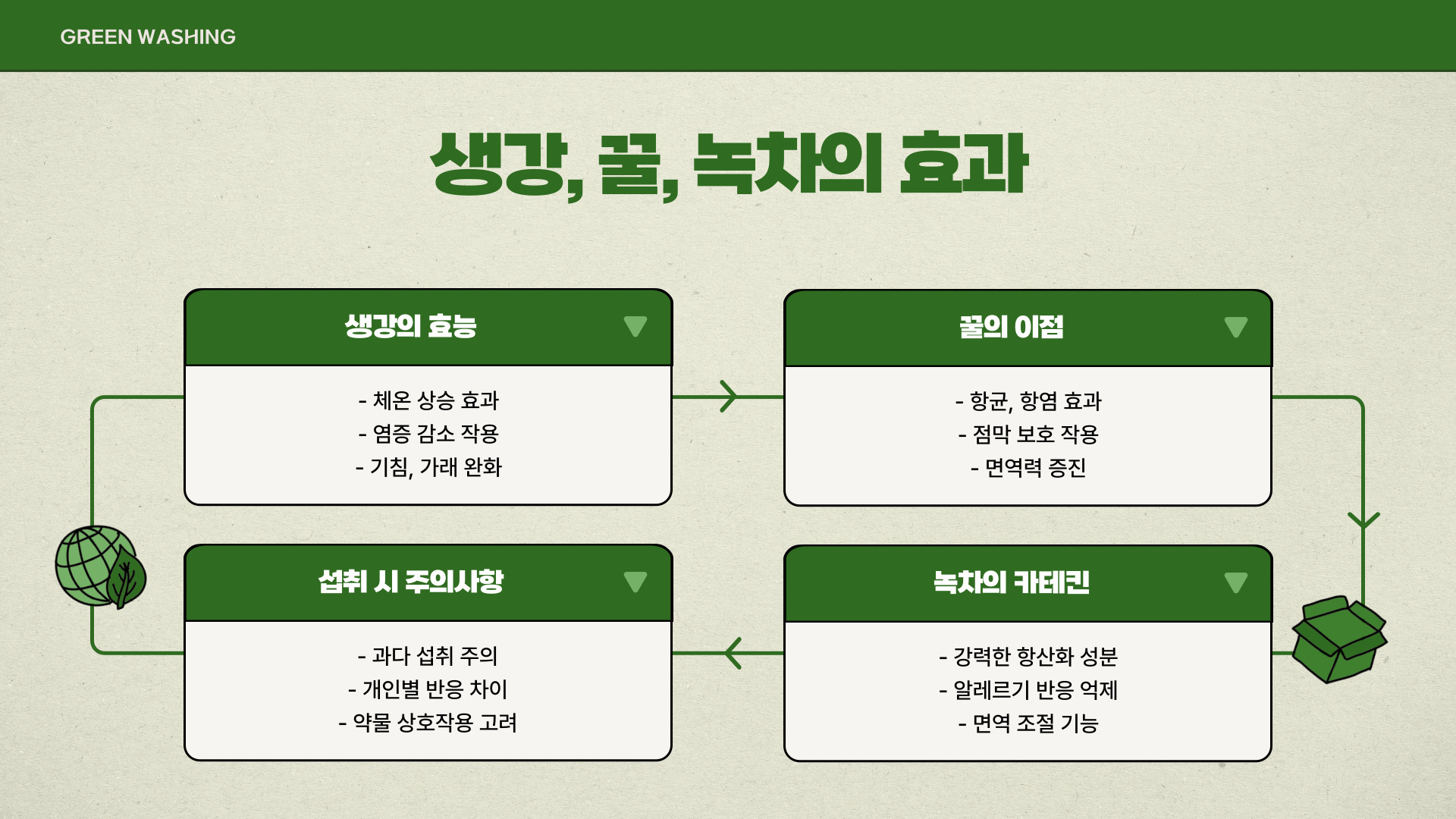 알레르기비염에 좋은 음식