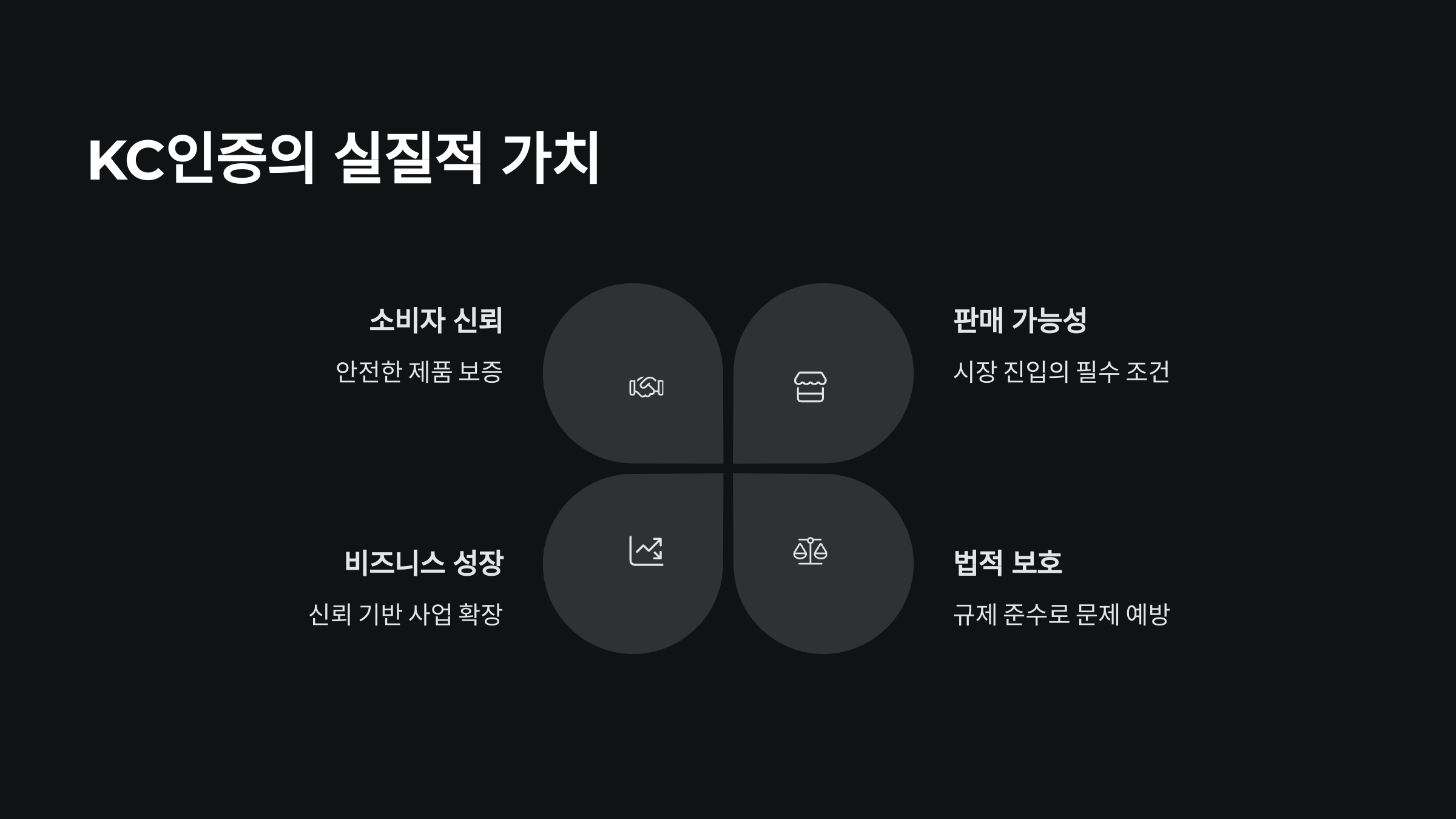 kc인증-가치