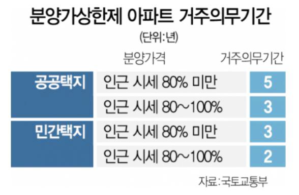  사다리를 걷어차 버리면 서민은 어떻게 올라가나요? [청포족 늘어난다]