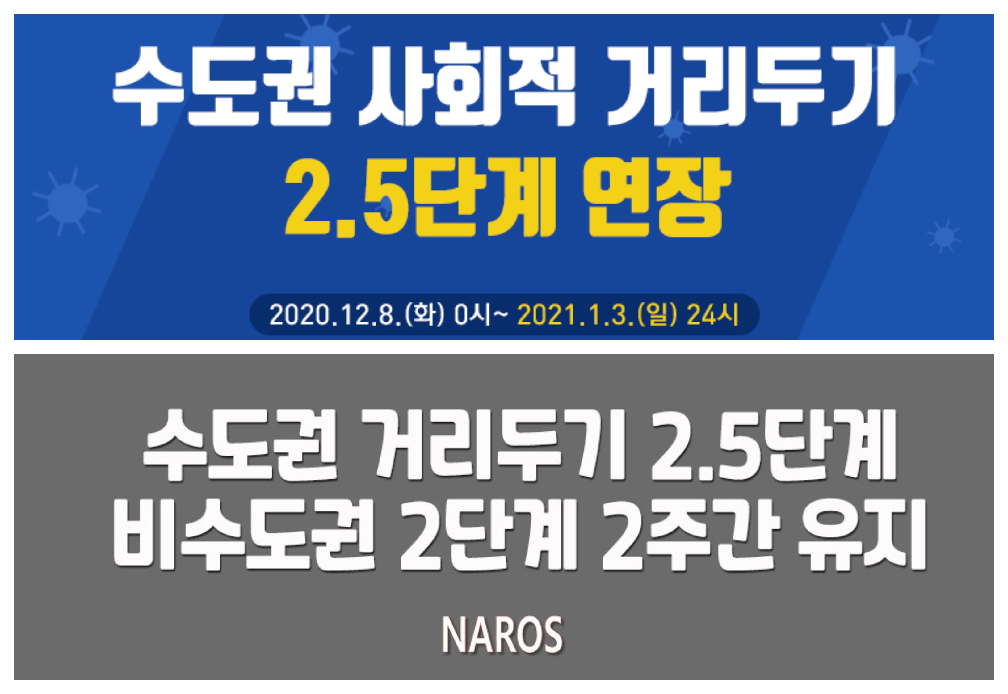  거리두기 2.5단계 어디어디 해당 될까?