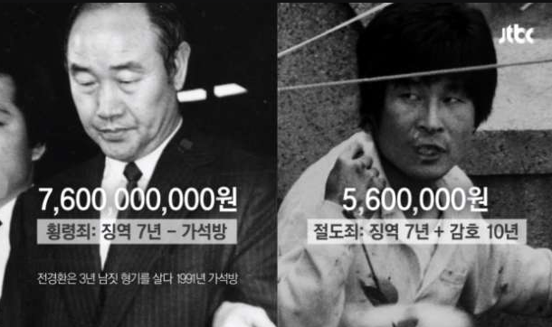지강헌 유전무죄 무전유죄 인질극 사건 총정리(+현장사진 명언 홀리데이)