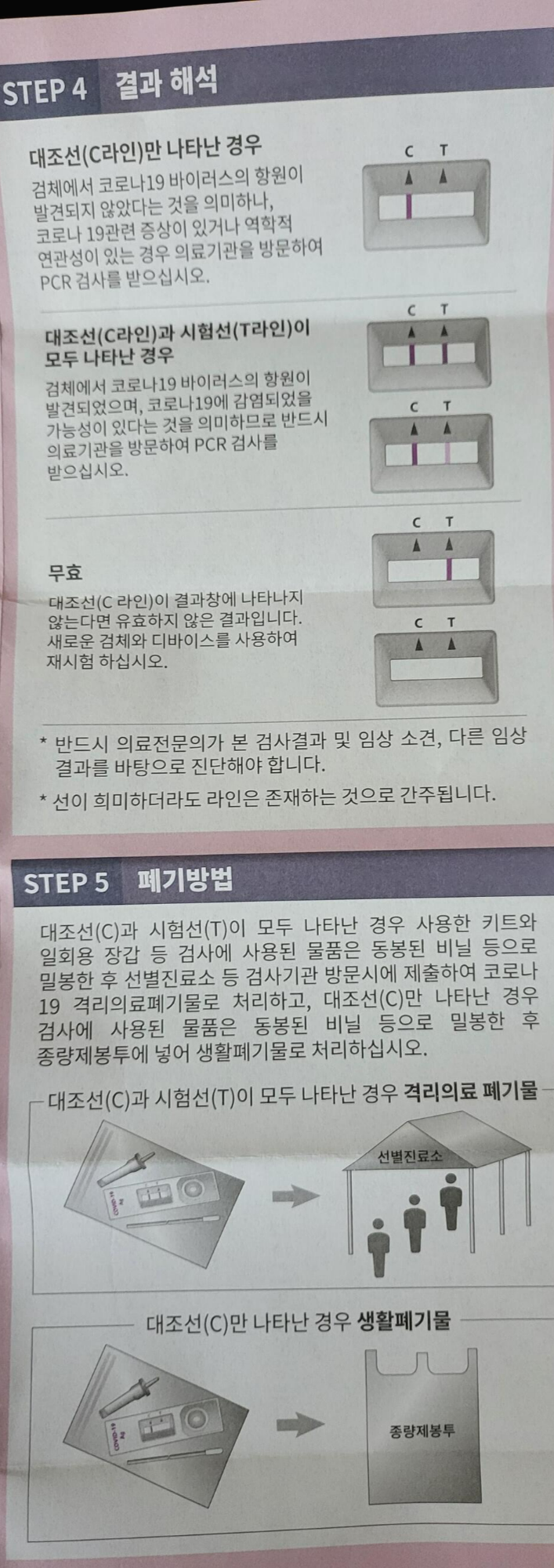 결과 해석 및 폐기 방법