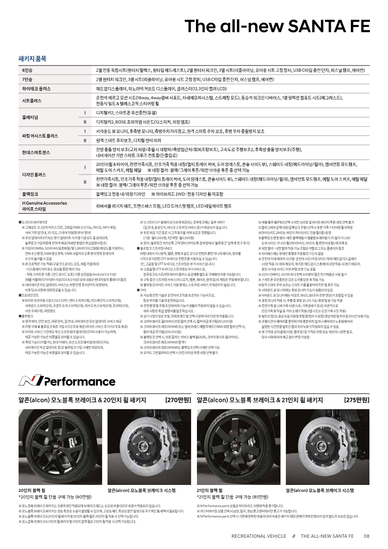 디 올 뉴 싼타페 2.5 가솔린 가격표2