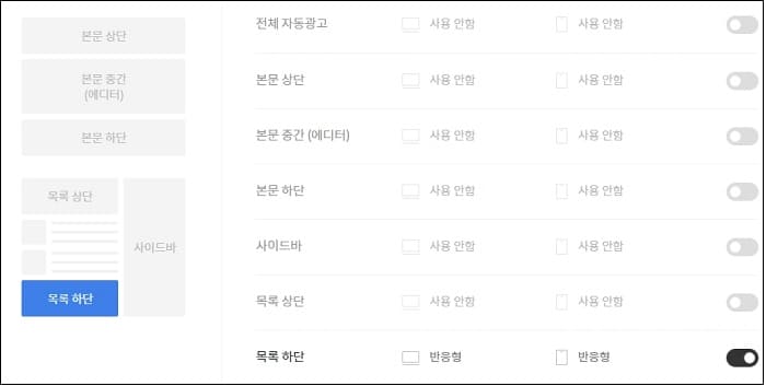  [애드센스] 티스토리 목록 하단만 치환자 추가하기