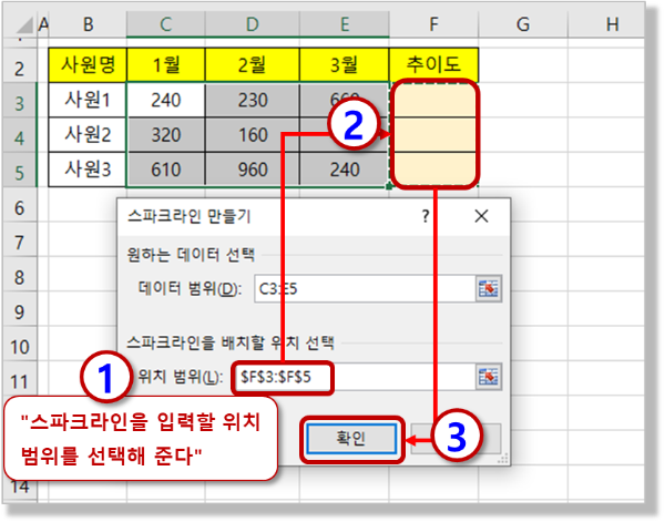 스파크라인 만들기 - 입력 범위 지정