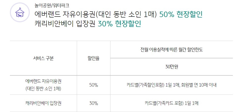 에버랜드와 캐리비안베이 할인 안내표