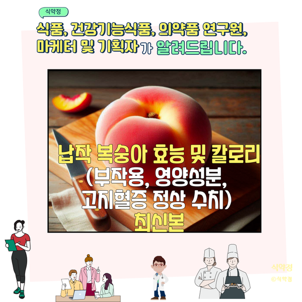 납작복숭아 효능 및 칼로리