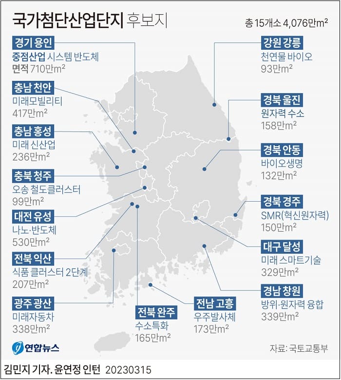 용인 포함 15곳&#44; 국가산업단지 후보지 선정...국가첨단산업 육성전략 주요 내용