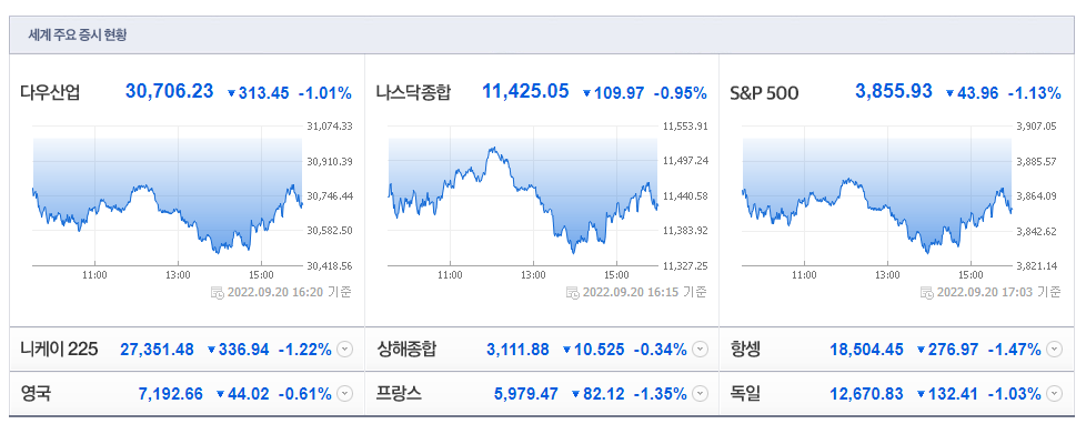  FOMC 앞둔 전날, 블랙록, 전례없는 이익 충격 올 것