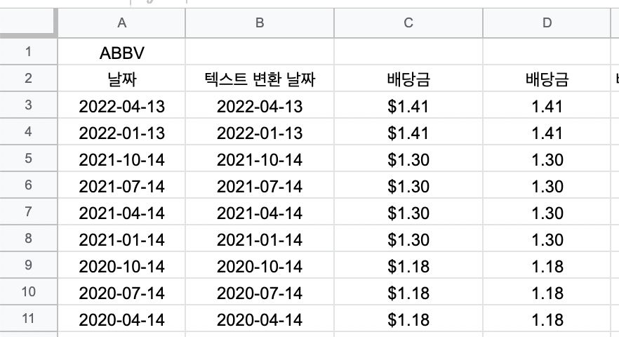 과거 배당정보