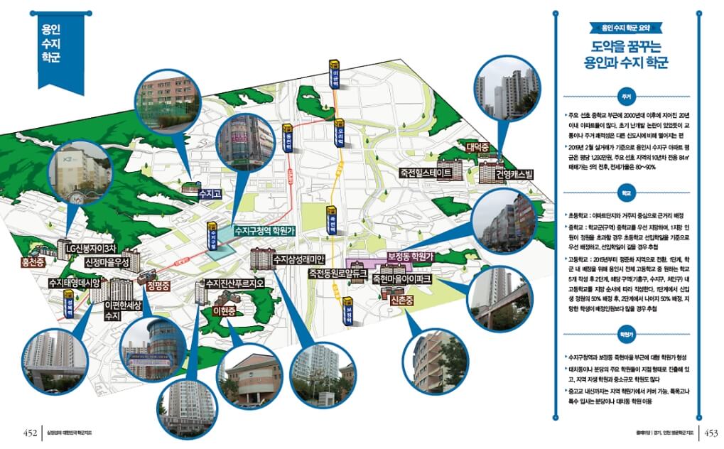 용인_수지_교육_학군