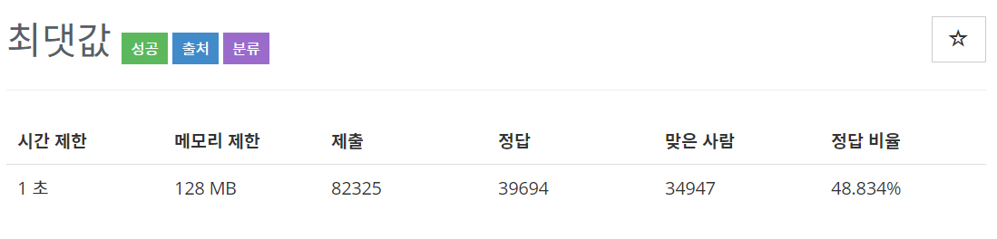  [백준(BOJ)] 2562번 : 최댓값 - JAVA[자바]