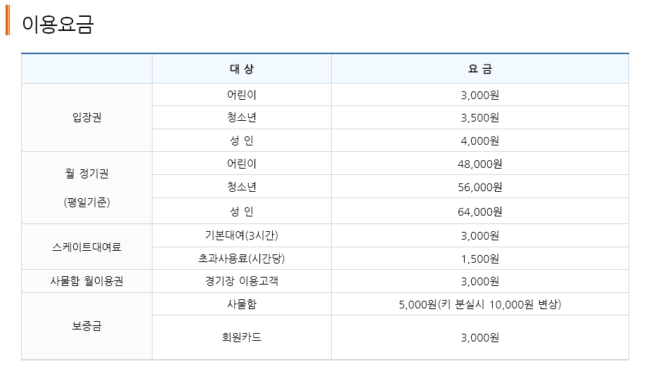 이용요금