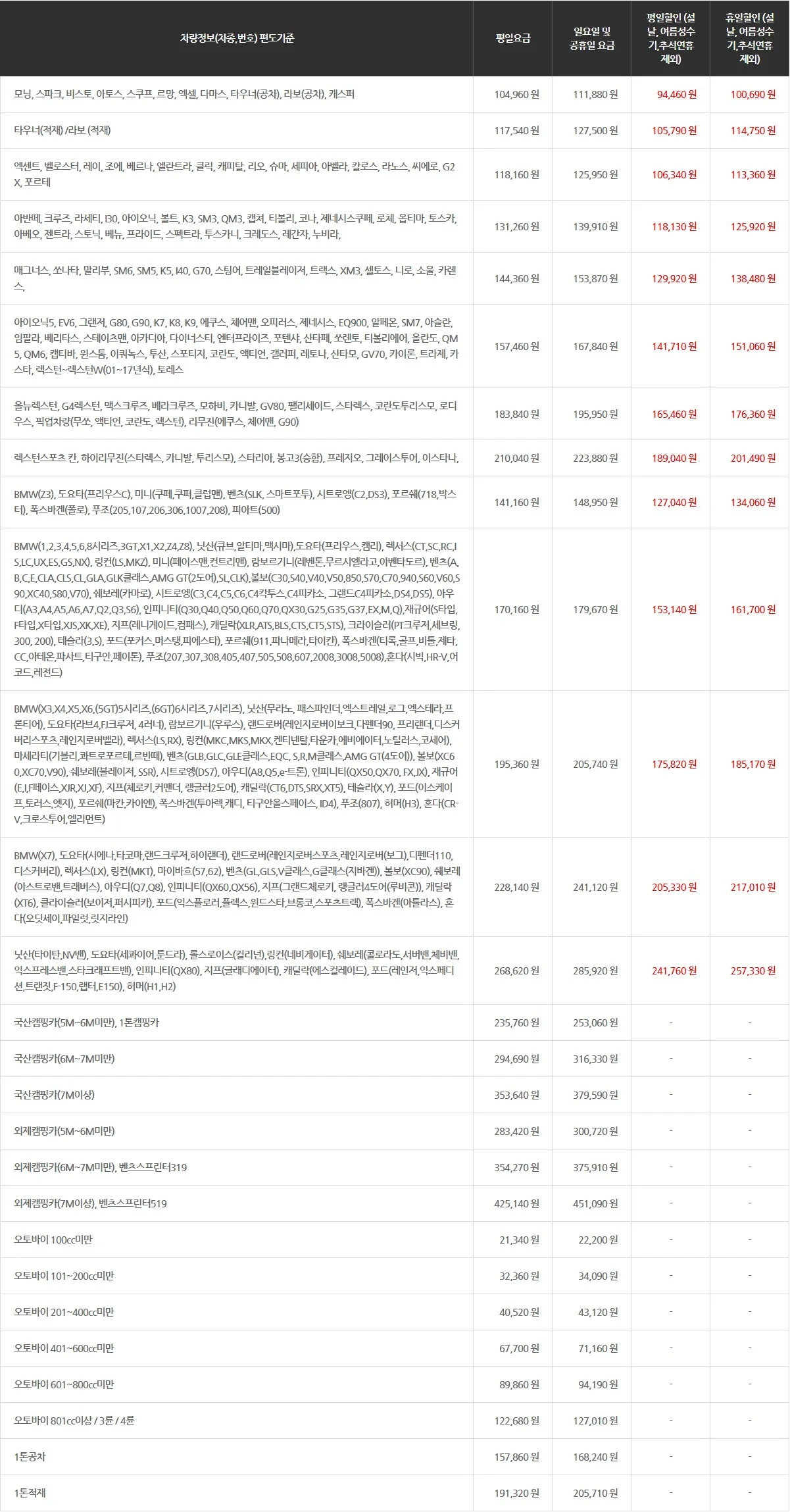 목포항-차랑요금-안내