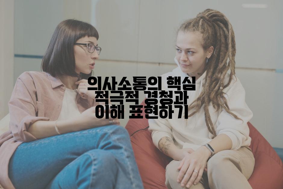 의사소통의 핵심 적극적 경청과 이해 표현하기