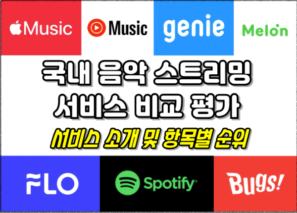국내 음원 스트리밍 서비스 비교 평가