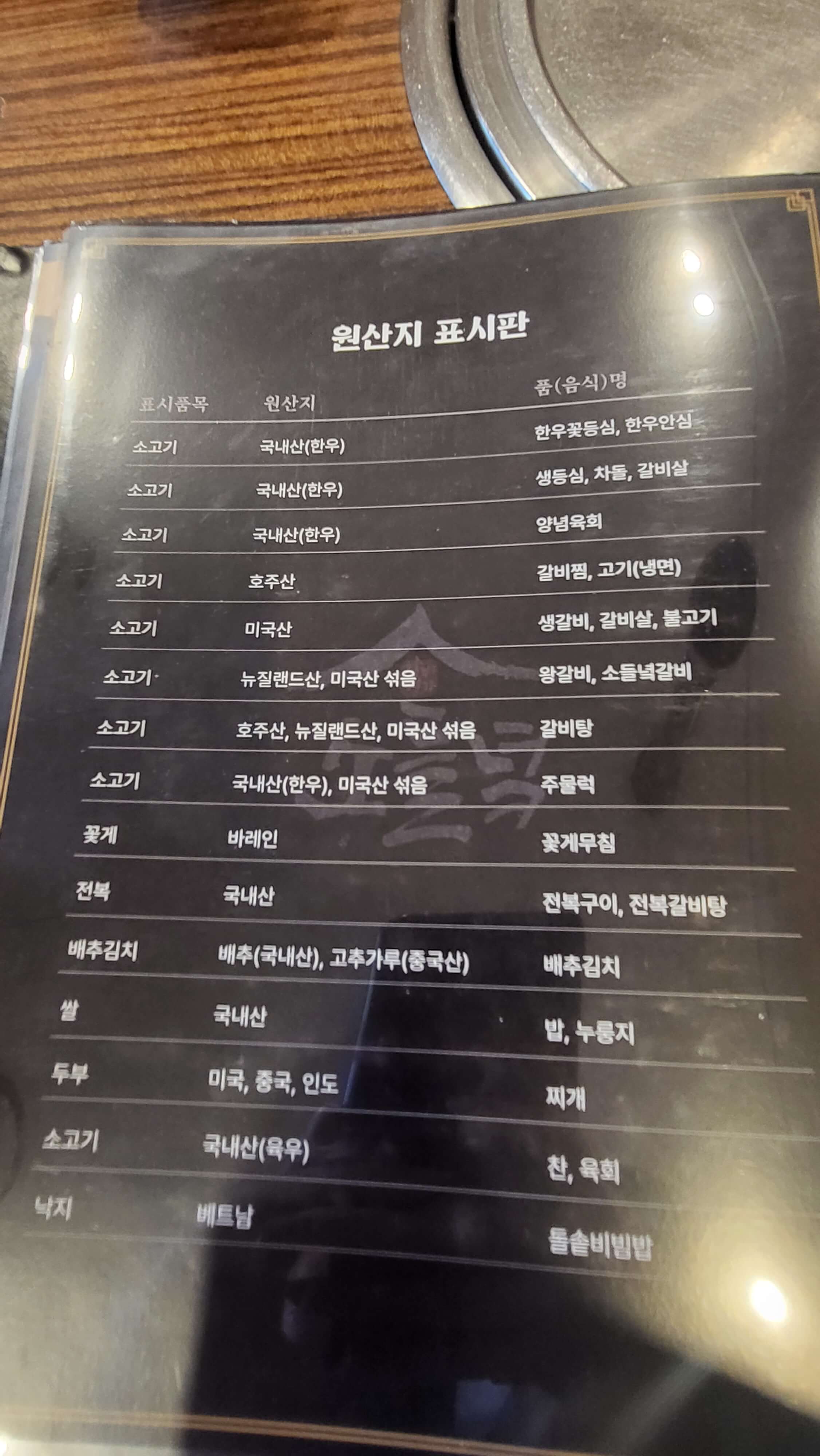 소들녘-원산지