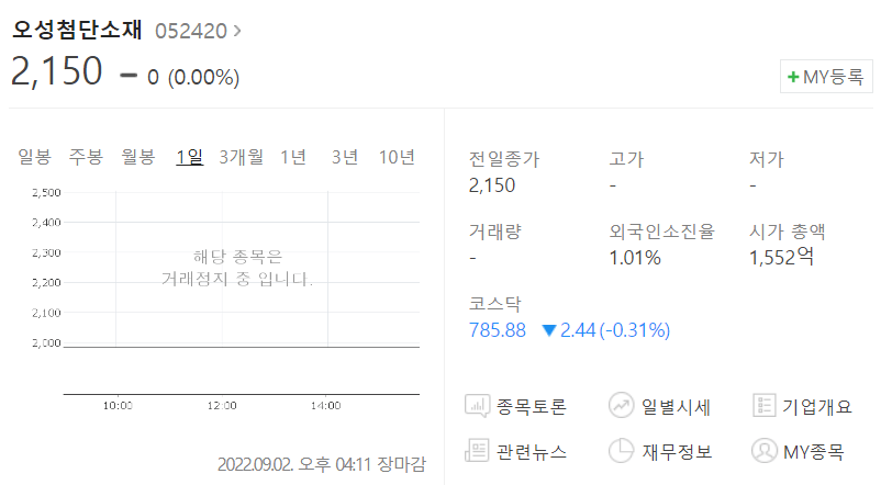  (052420)오성첨단소재 거래정지해제 상장폐지사유 해소 주가전망은?