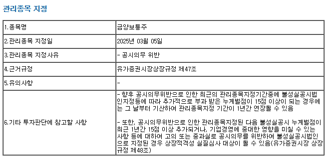 금양 관리종목 지정, 거래정지 위기! 금양 주가전망 및 투자자 대응전략 최신